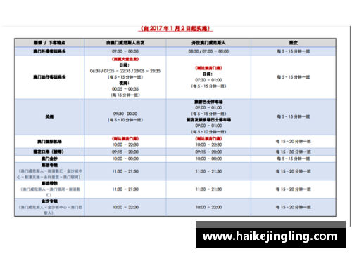 澳门威尼斯人官方网站NBA球队训练日程安排及常规活动详解 - 副本