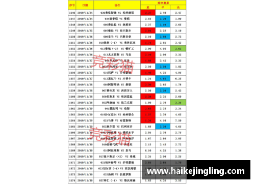 澳门威尼斯人官方网站德甲第31轮积分榜,沙尔克04惨不忍睹！联赛遭遇13轮不胜